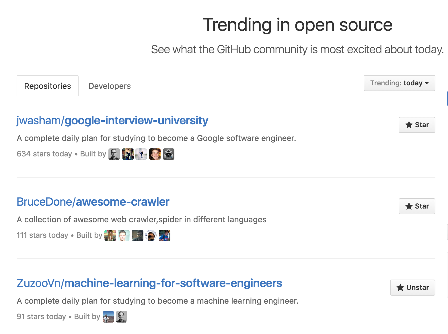 Trending repositories on GitHub today